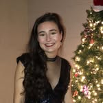 Danielle Nunnery - @daniellenunnery_ - Instagram