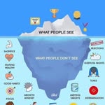 Darren McLachlan - @darren.mclachlan.33 - Instagram