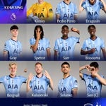 David hillman - @dave_hillman65 - Instagram