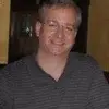 David Ploof - @davidploof - TikTok