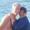 Dave Plumb888 - @daveplumb888 - TikTok