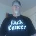 David Cramer - Facebook