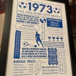 David Fearnley - @fearnley.david - Instagram