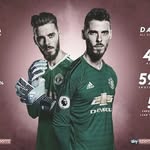 David Ge Dea - @david_ge_dea - Instagram