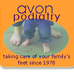 David E. Gurvis, DPM of Avon Podiatry - Facebook
