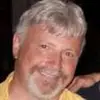 David Malouin641 - @davidmalouin641 - TikTok