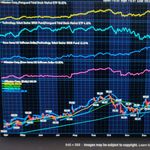 David Mendel - @intelligent_investorzzz - Instagram