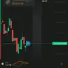 David Trader - @davidtrader_x - TikTok