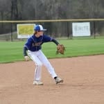 Davis Thompson - @davisthompson18 - Instagram