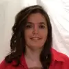 Dawna Hagan - @dawnabhagan - TikTok