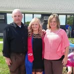 Dawn Gantner-Kaiser - Facebook