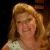 Dawn Swanson - @dawnnyeswanson - TikTok