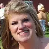Dawn Swanson - @dawn.swanson0 - TikTok
