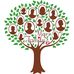 Dawn Walpole - Facebook