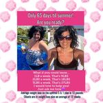 Dawn Wilder Riethmeier - @stylistdawn01 - Instagram