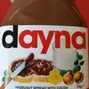 daynabailey7 - @daynabailey7 - TikTok