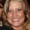 DeAnne Huth - @deannehuth - TikTok