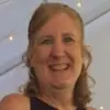 DeAnne Allison - @dallison82 - TikTok