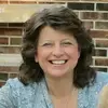 debclifford8 - @debclifford8 - TikTok