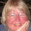debcuster - @debcuster - TikTok