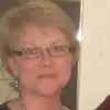 Deb Gates - @deb.gates8 - TikTok