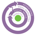 Deb Herman Marketing Communications - Facebook