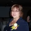 Deb Riedl Logan - @debriedllogan - TikTok