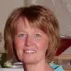 deb simon - @debsimon7 - TikTok
