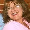 debbiepardee - @debbiepardee - TikTok