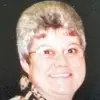 Debbie L Roush - @debbielroush - TikTok