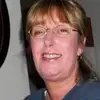 Debbie Spencer - @debbie.spencer85 - TikTok