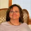 Debbie Vanmeter - @debbie.vanmeter - TikTok