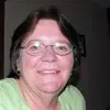 Debbie Weeks571 - @deborahruth_69 - TikTok