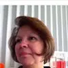 Deborah Ann Cartwright - @deborahanright - TikTok
