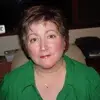 Deb Cutillo - @deb.cutillo - TikTok