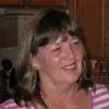 Debra Gaither - @debragaither - TikTok