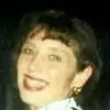 Deborah Gani - @deborah.gani - TikTok