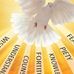 Bible Knowledge of The Day By Minister Debra Aiken - Facebook
