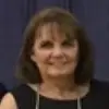 Debra Hokett - @debra.hokett - TikTok
