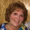 Debra Carter Irwin - @debracarterirwin - TikTok