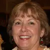 Debra Ramos - @debraramos7929979 - TikTok