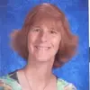 debrasladeredden - @debrasladeredden - TikTok