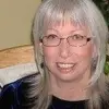 Debra Rees389 - @debrarees7 - TikTok
