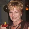 Debra Rudolph781 - @debrarudolph781 - TikTok