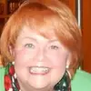 Deborah Wakefield432 - @deborahwakefield4 - TikTok