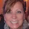 Deena Ward - @deenadward - TikTok