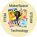 Deidra Brown - @brownd_stem - Instagram