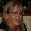 deirdremadden486 - @deirdremadden486 - TikTok