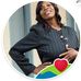 Deloris Harris - Facebook