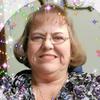 deniseethridge2 - @deniseethridge2 - TikTok